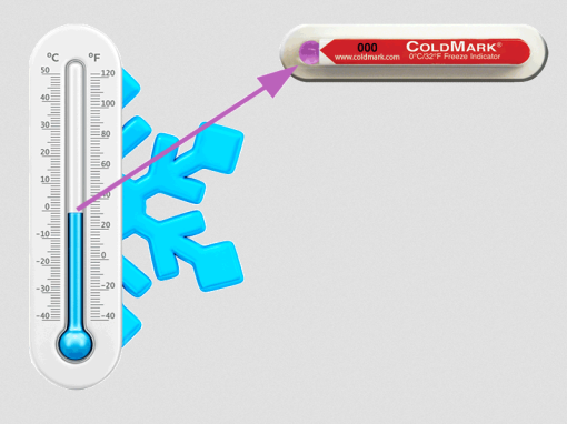 ColdMark temperaturindikator fra Elcon Broker - Illustrasjonsfoto